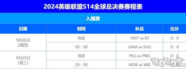 英雄联盟S14全球总决赛赛程表