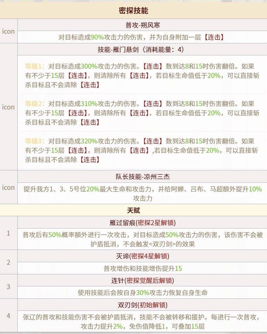 如鸢如鸢张辽马超抽取建议