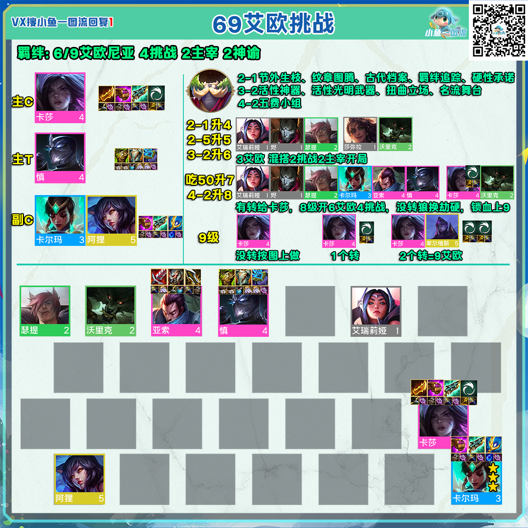 金铲铲之战铲铲「S9全阵容」统计更新至10.17新版本后