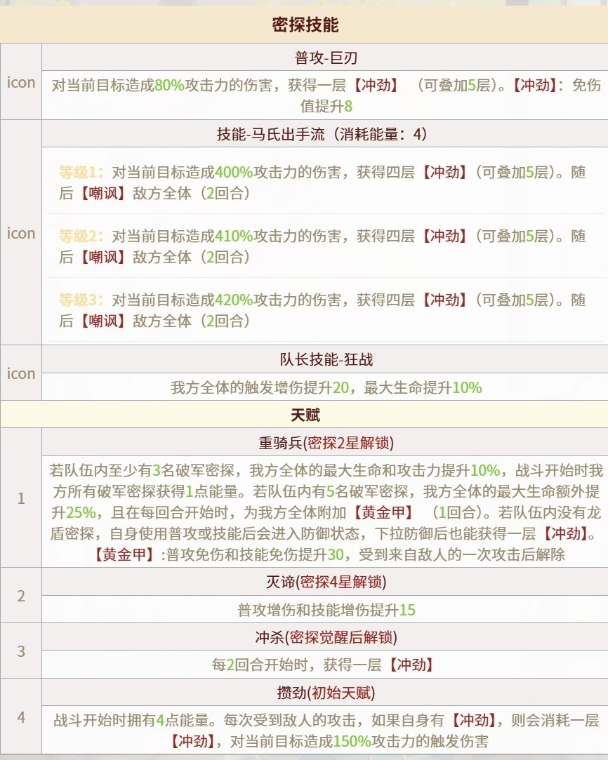 如鸢如鸢张辽马超抽取建议