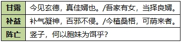 三国杀OL【界吴国太武将攻略】团队保命符