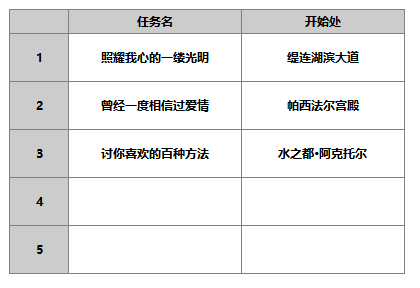 另一个伊甸超越时空的猫【人物攻略】荆咒艳女