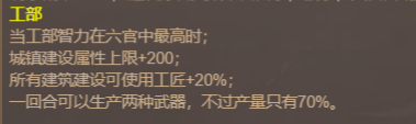 皇帝成长计划2游戏策卡内容、常用天命效果描述帖（自用）