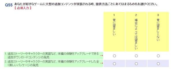 Atlus最调查问卷：询问玩家对“加强版”的接受程度