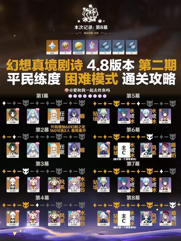 原神4.8版本幻想真境剧诗第二期平民通关攻略-平民通关方法介绍