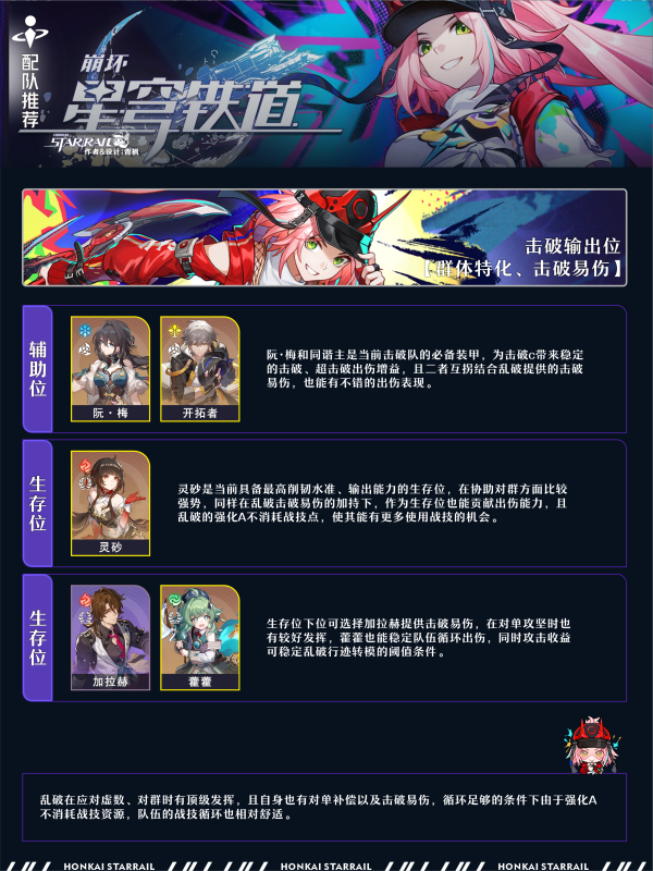 崩坏：星穹铁道【V2.6攻略】「乱破」丨全方位·一图流丨角色解析攻略