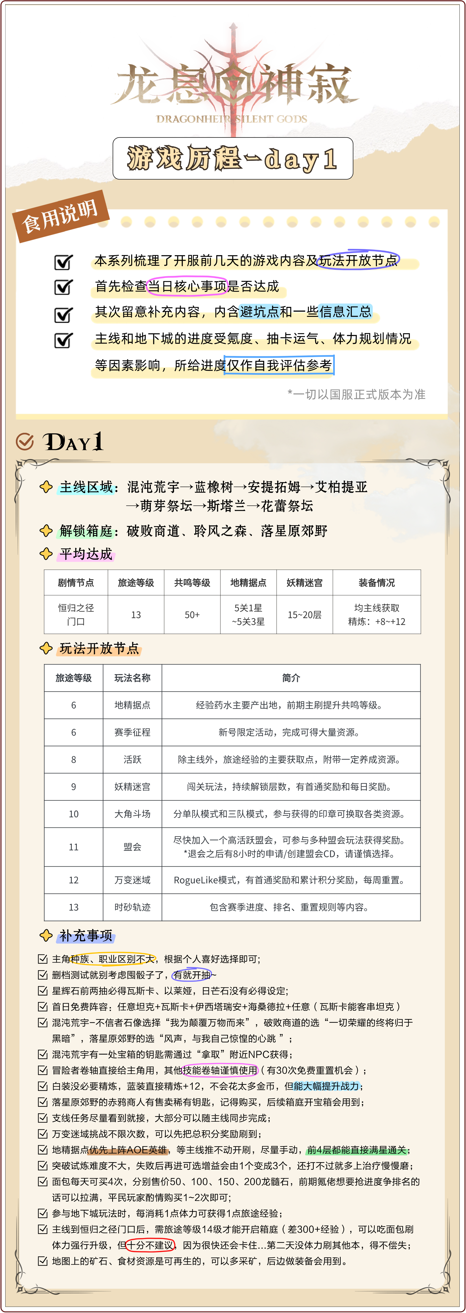 龙息：神寂《龙息：神寂》首测游戏历程-Day1