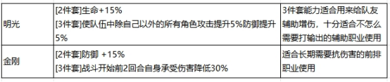 最强祖师怎么还有人不知道最强逆天弟子怎么获得？