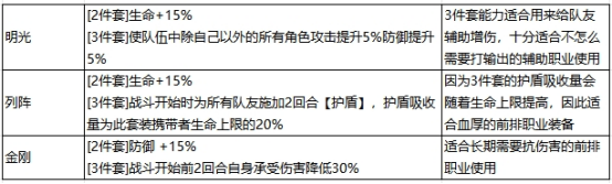 最强祖师怎么还有人不知道最强逆天弟子怎么获得？