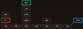 我来自江湖0.4后新主线、支线、事件