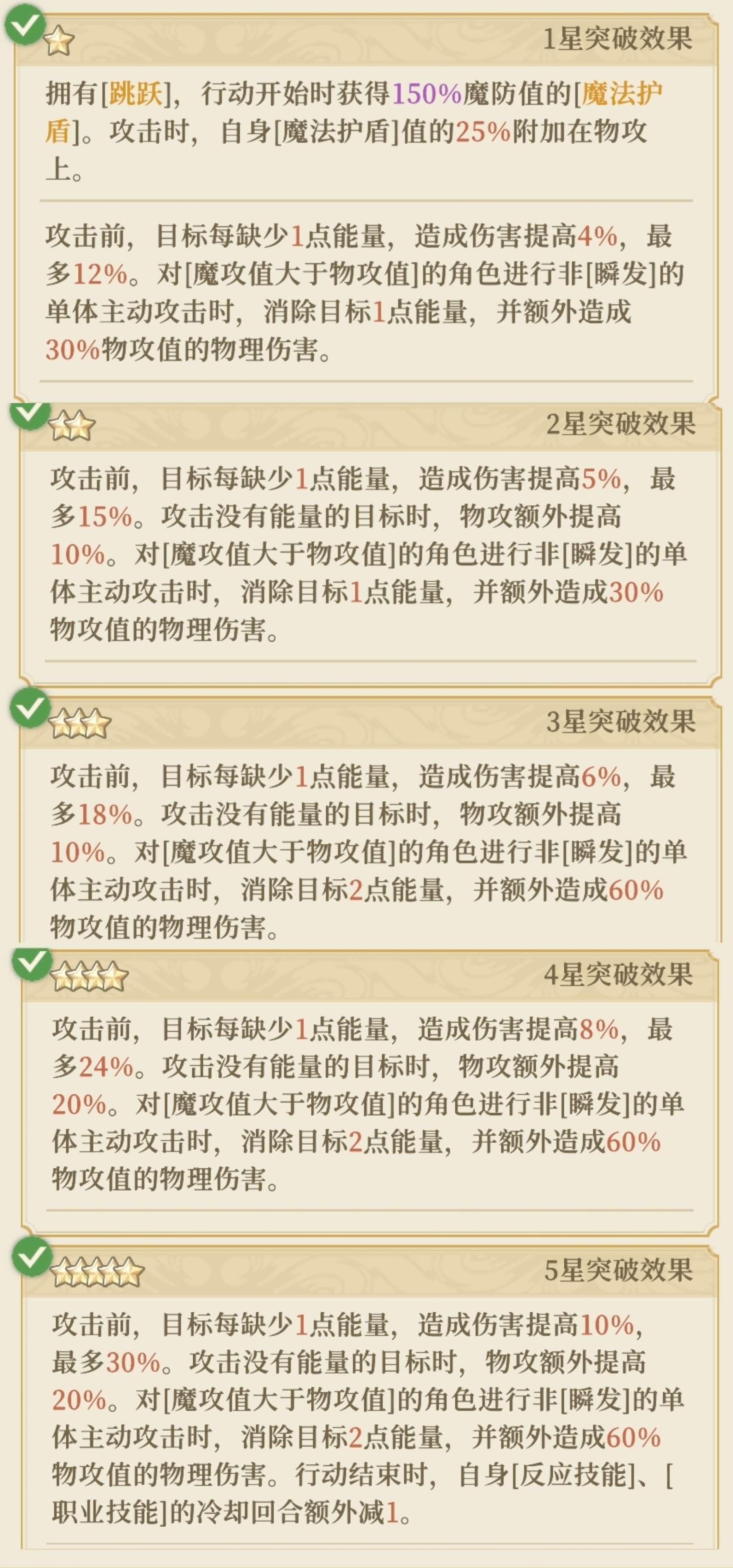 铃兰之剑：为这和平的世界【全技能解析】伊斯特拉（突袭者➕刺客）