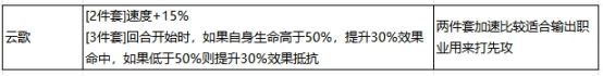 最强祖师怎么还有人不知道最强逆天弟子怎么获得？