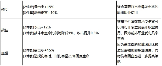 最强祖师怎么还有人不知道最强逆天弟子怎么获得？