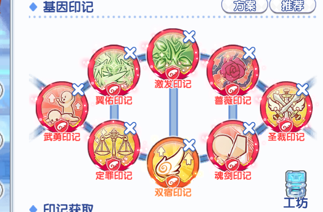 冒险小分队零龙组合分析以及近期热点内容详解-Space