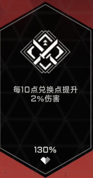 苍翼：混沌效应高混沌三特殊房所有buff：黑市篇（含个人吐槽）