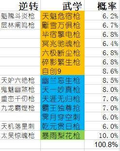 这就是江湖《架山崩：从架山到驾崩》