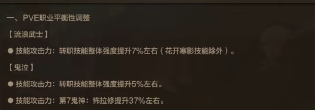 地下城与勇士：起源10.23版本优化大盘点！黑色大地掉落大升级，职业平衡调整