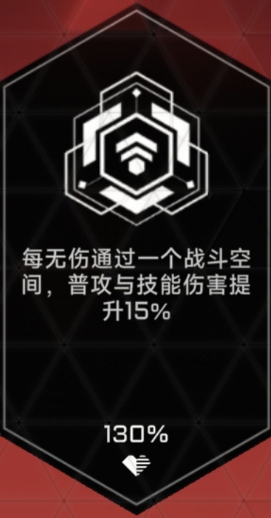 苍翼：混沌效应高混沌三特殊房所有buff：黑市篇（含个人吐槽）