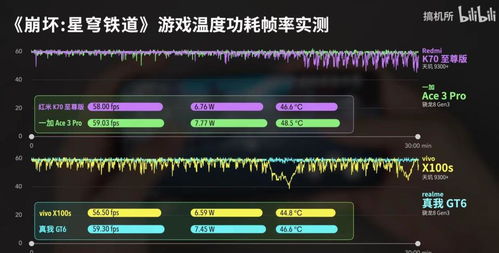 RedmiK70至尊版如何开启开发者模式