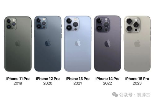 预订iPhone15的最佳方式有哪些？