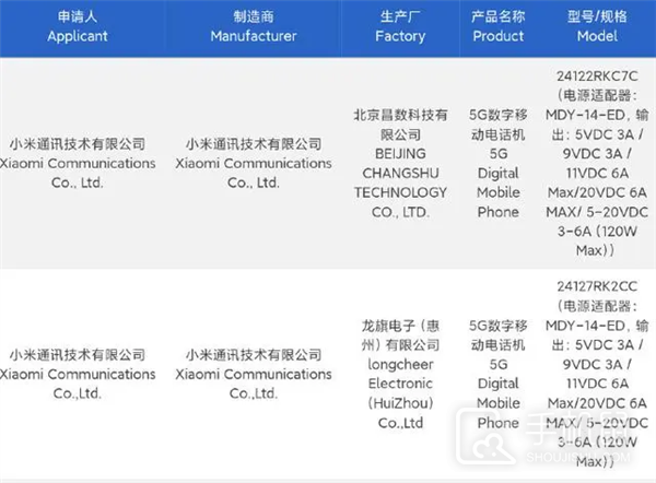 Redmi K80E被砍，王腾表示今年只会有K80标准版和K80 Pro两款机型