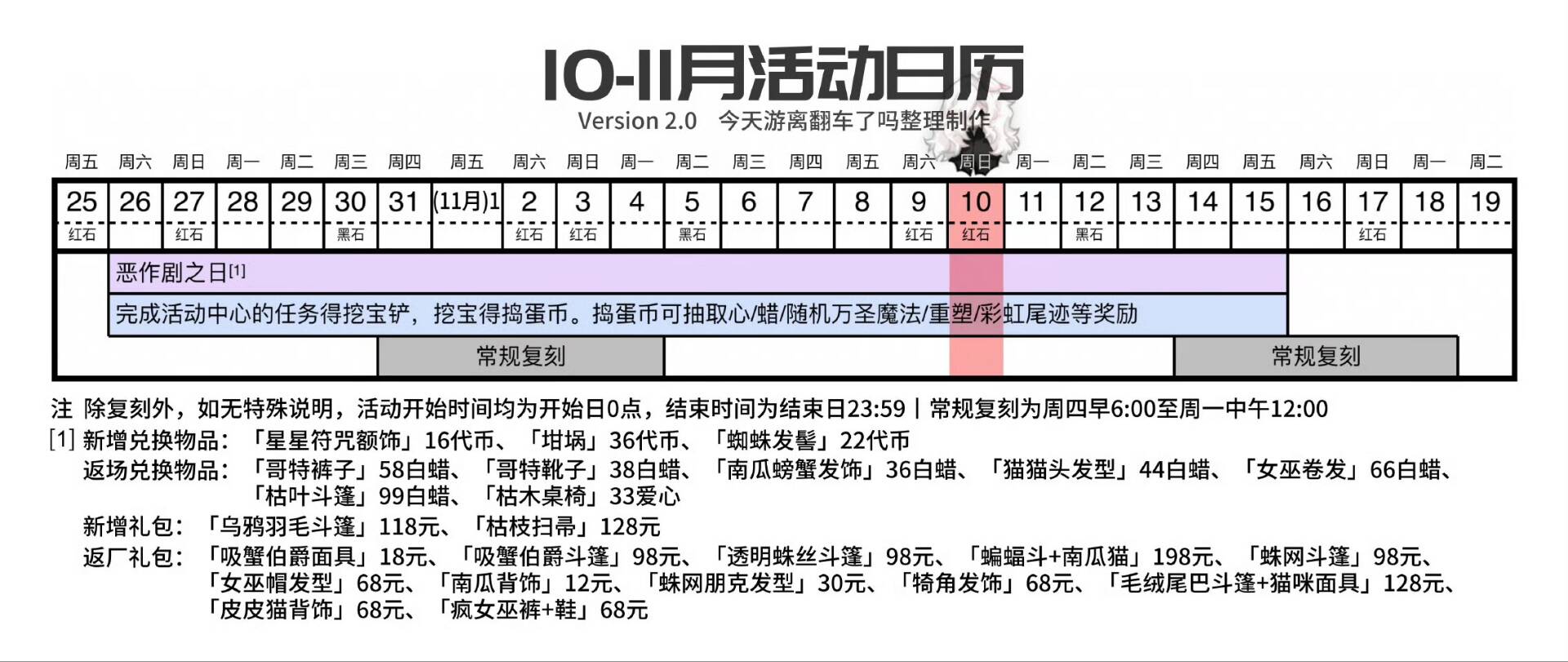 2024年光·遇《光·遇》11.10每日任务攻略