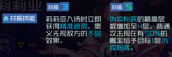 2024年魂器学院玩家攻略——学员【时尚之息】莉莉亚 测评