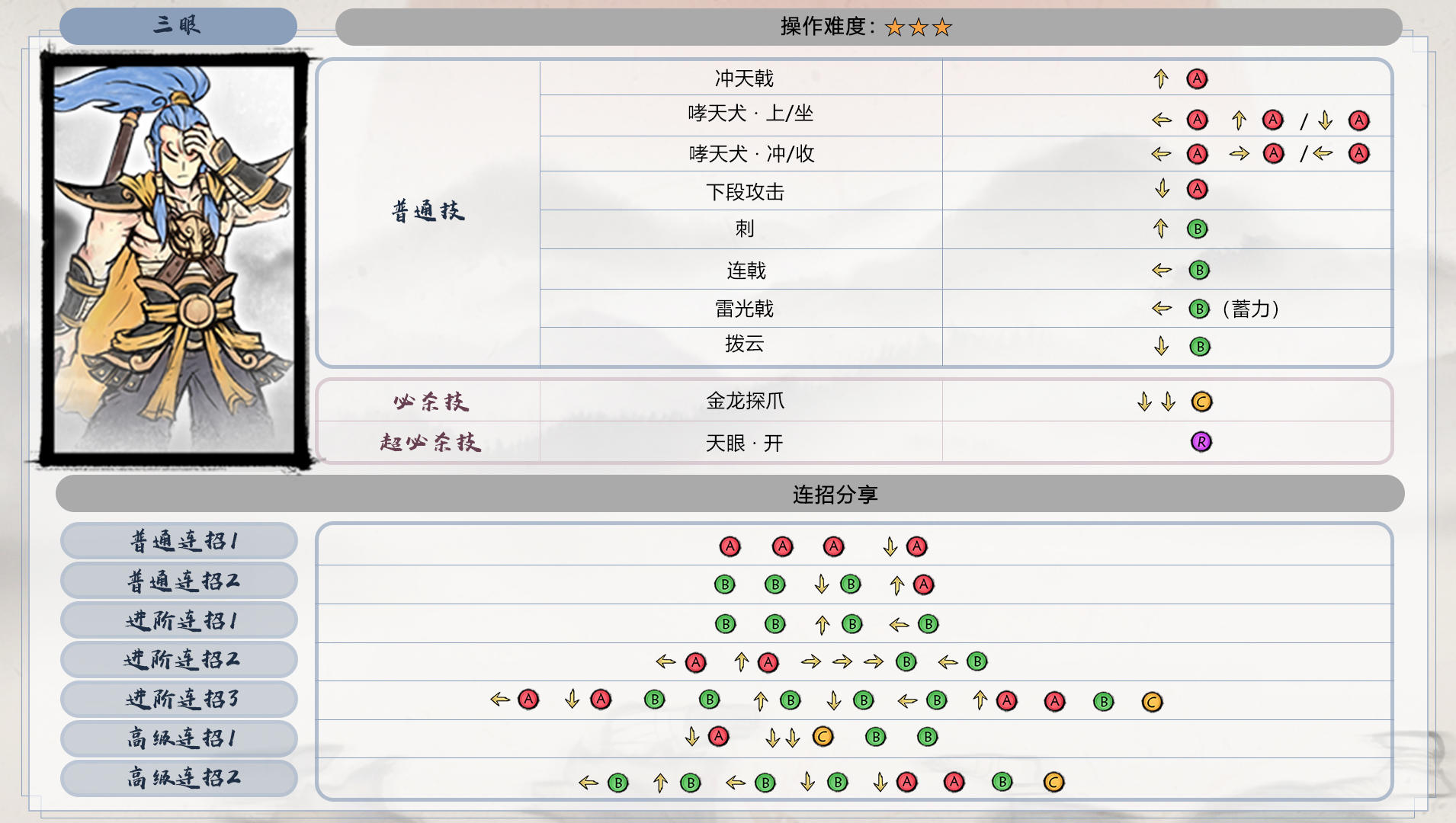 2024年墨斗【攻略】《墨斗》角色出招表——三眼