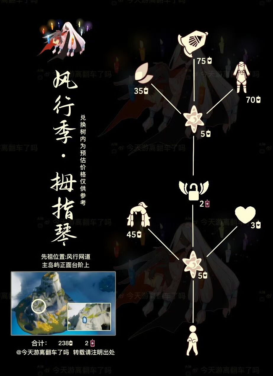 2024年光·遇《光遇》11.2每日任务丨季蜡大蜡落石点信息