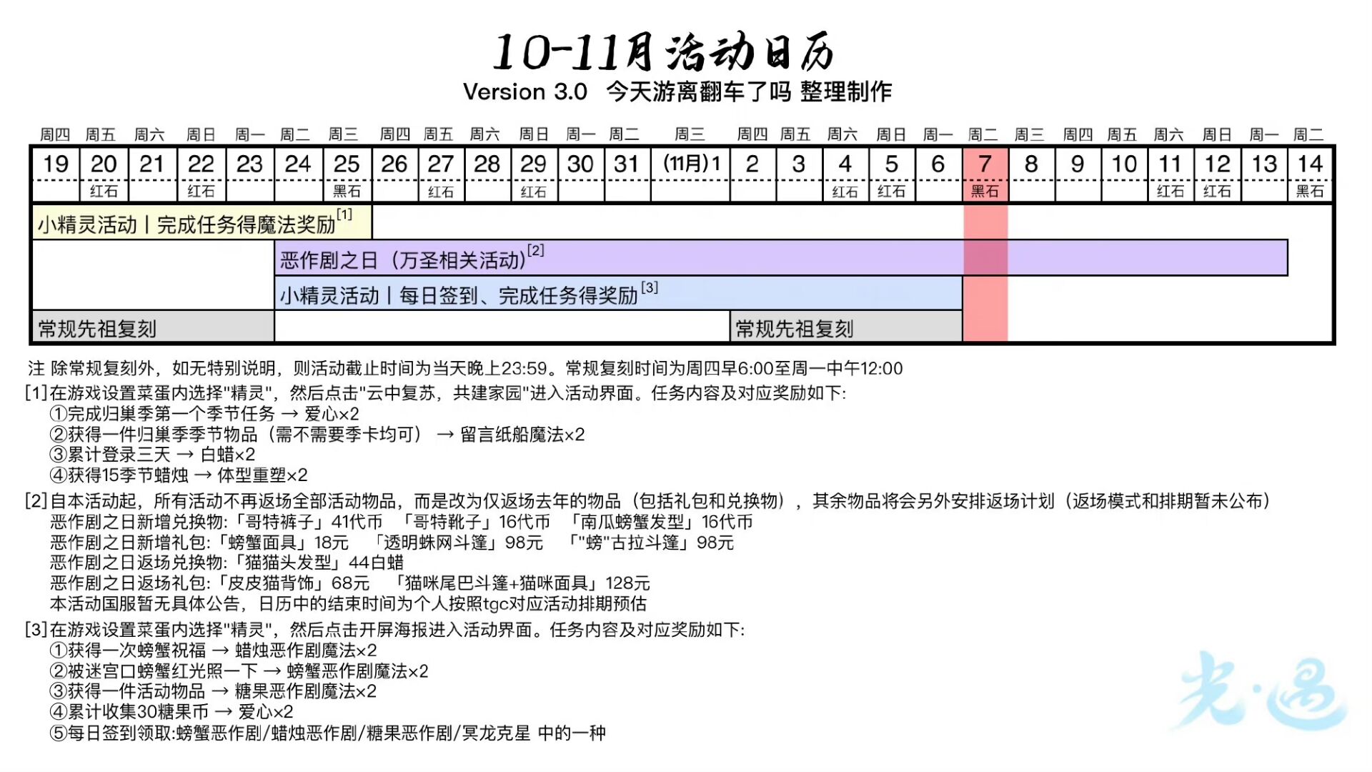 2024年光·遇《光遇》11.7每日任务丨季蜡大蜡落石点信息