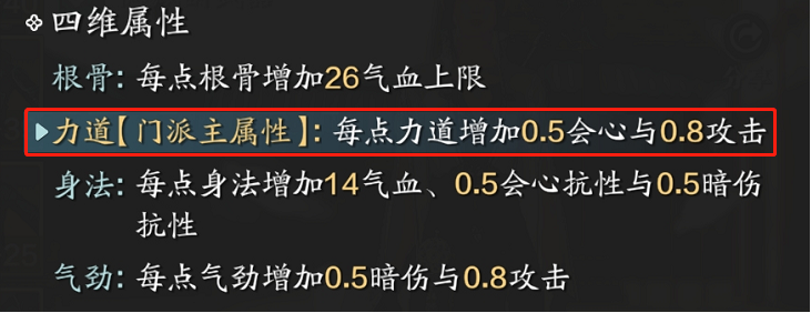 2024年天涯明月刀神威心法搭配全推荐，看完不迷糊