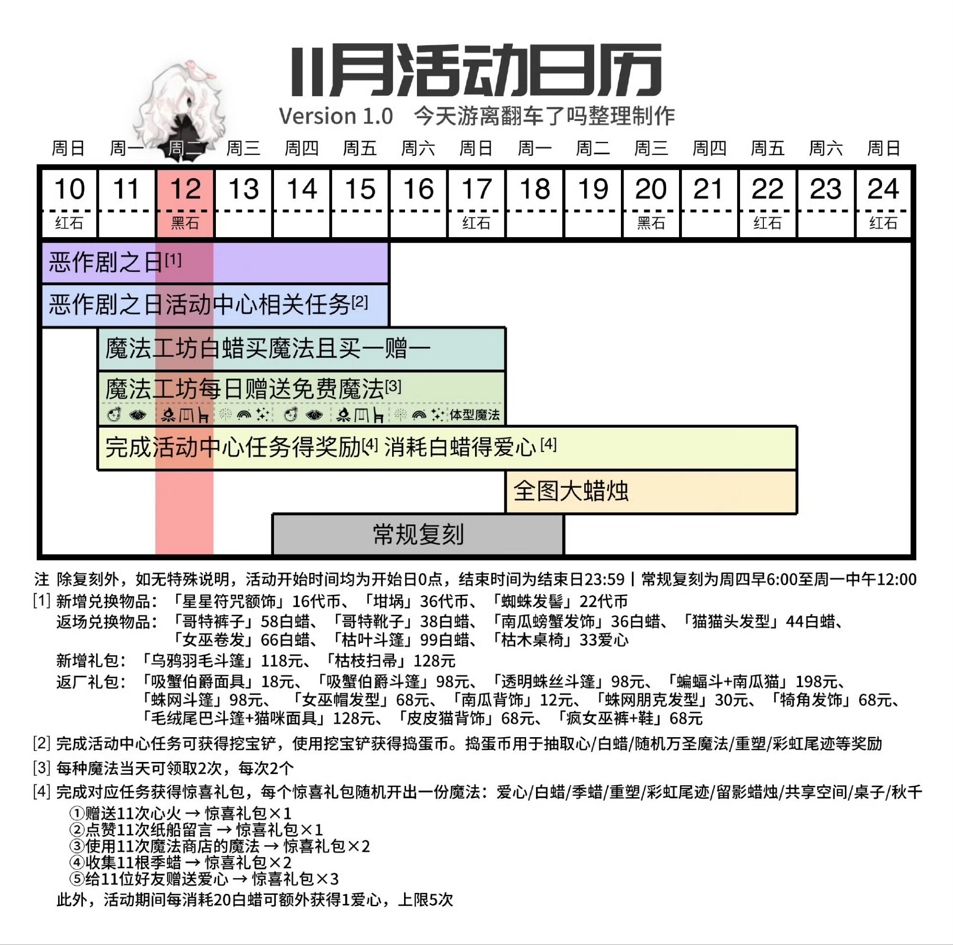 2024年光·遇《光·遇》11.12每日任务攻略