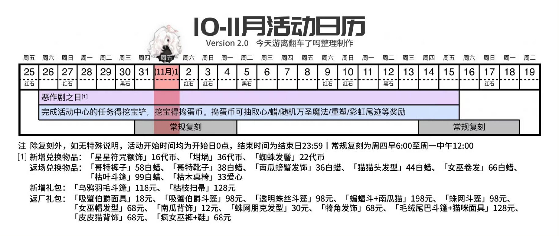 2024年光·遇《光·遇》11.01每日任务攻略