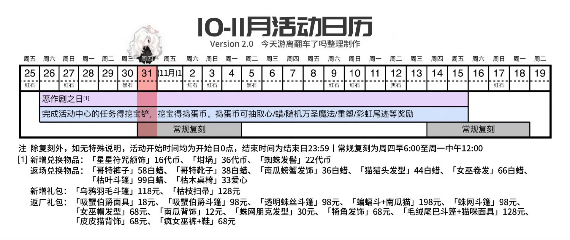 2024年光·遇《光·遇》10.31每日任务攻略