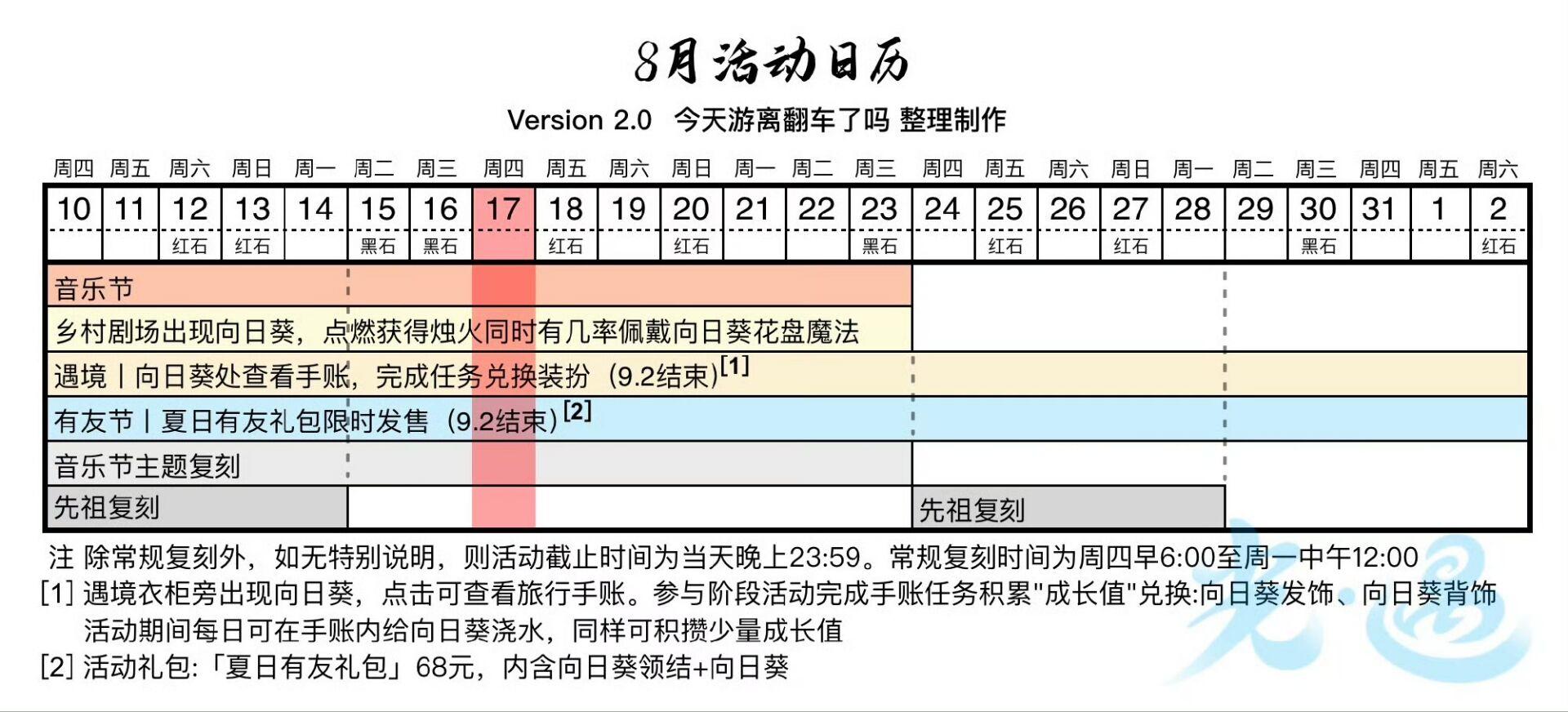 2024年光·遇《光遇》8.17日常丨季蜡大蜡落石点丨每日任务