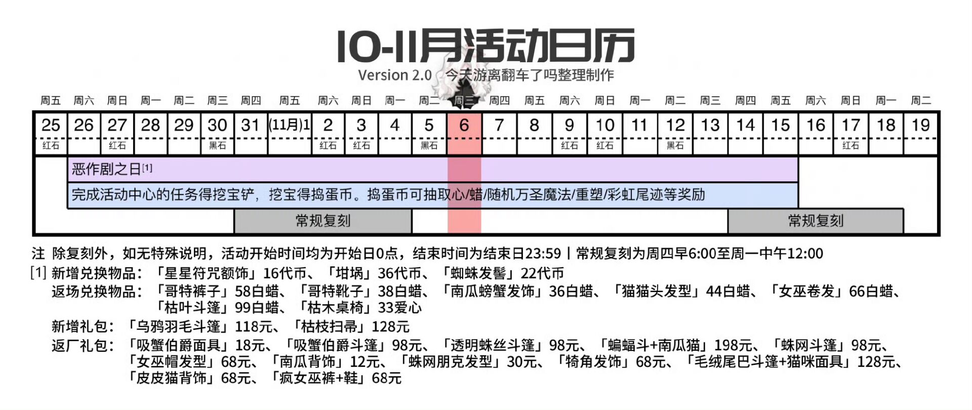 2024年光·遇《光·遇》11.06每日任务攻略