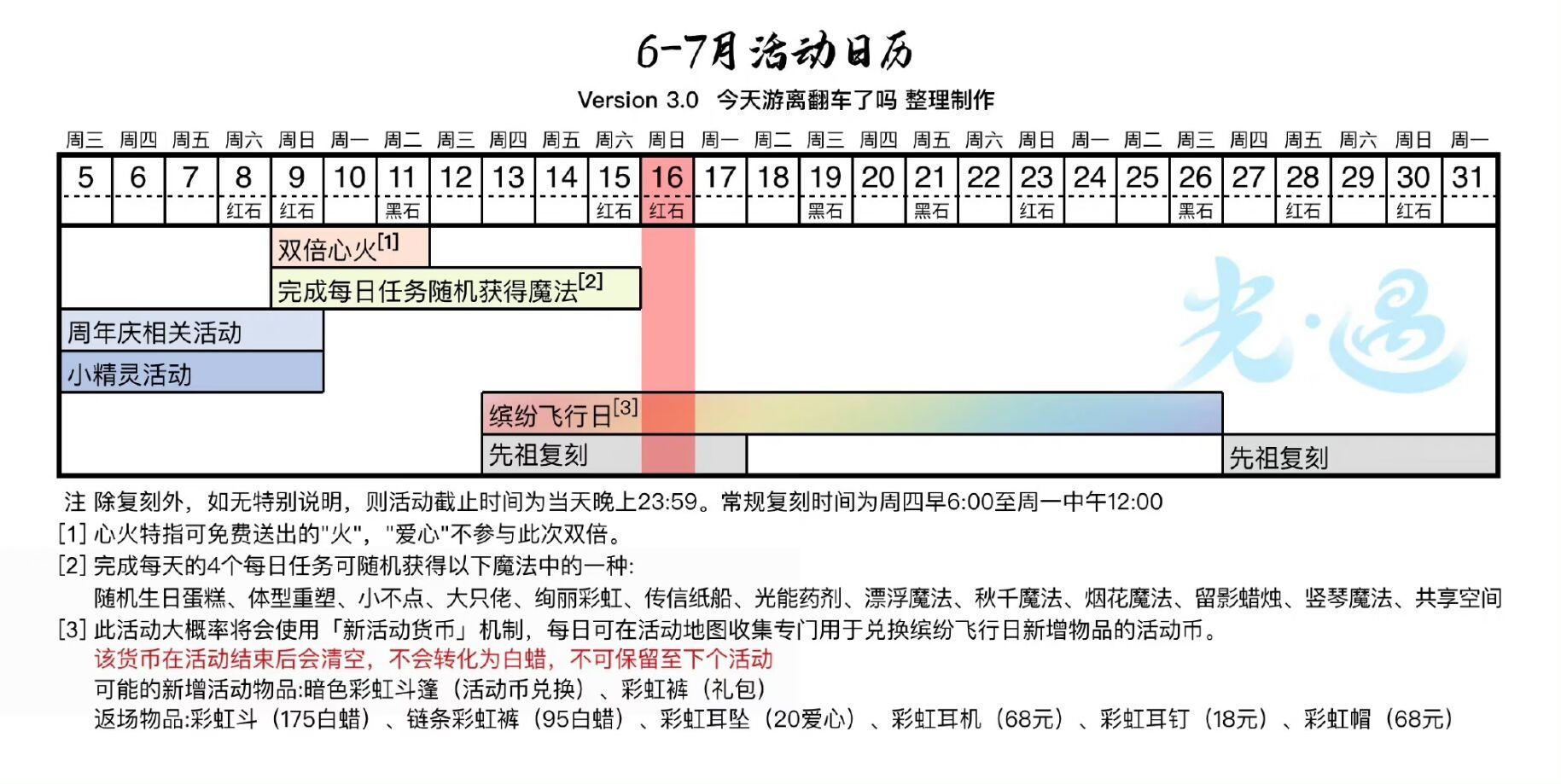 2024年光·遇《光遇》7.16日常丨季蜡大蜡落石点丨每日任务