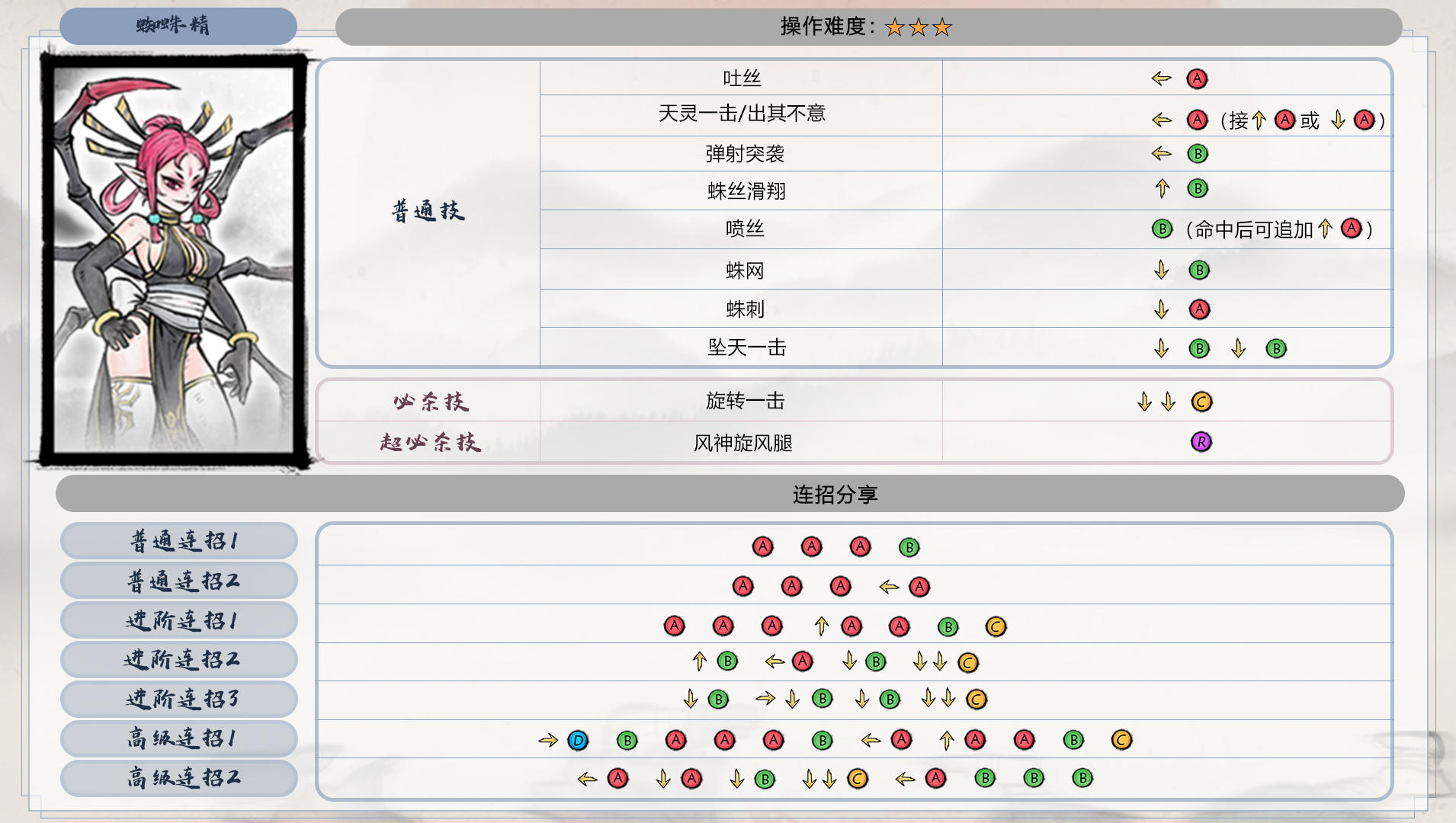 2024年墨斗【攻略】《墨斗》角色出招表——蜘蛛精