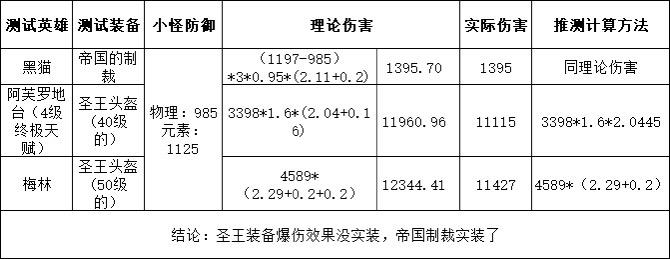 2024年巨像骑士团现在不管啥标题应该都有人看吧