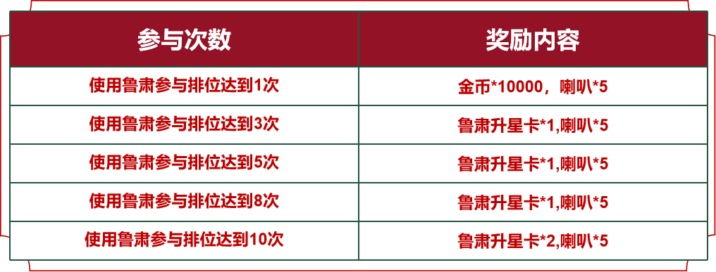 2024年三国战纪2《三国战纪2》8月11日-8月12日活动预告