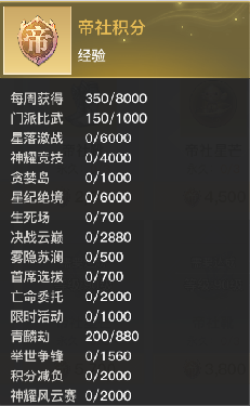 2024年天谕现役版本0氪、月卡党怎么提升战力