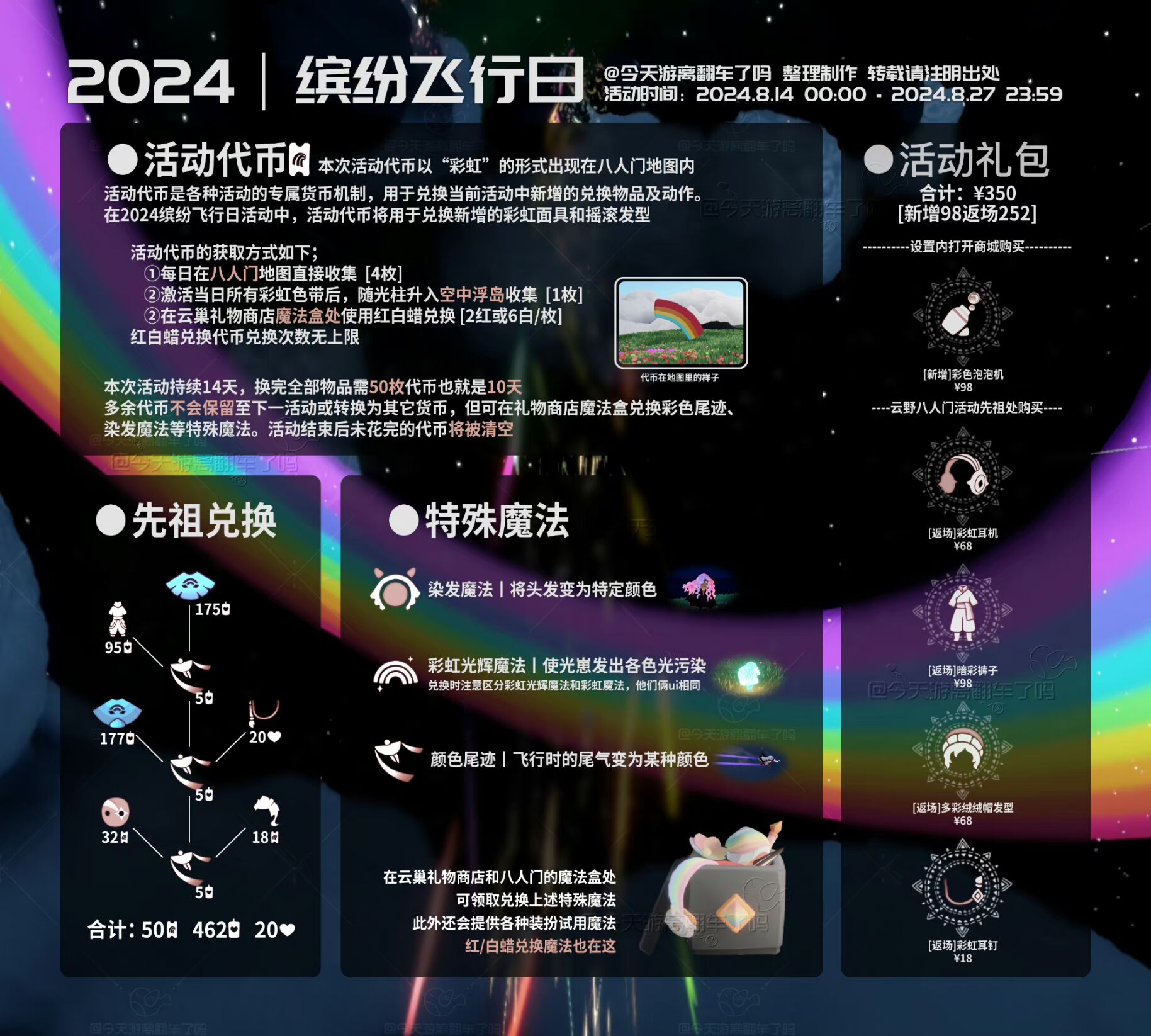 2024年光·遇《光·遇》8.21每日任务攻略