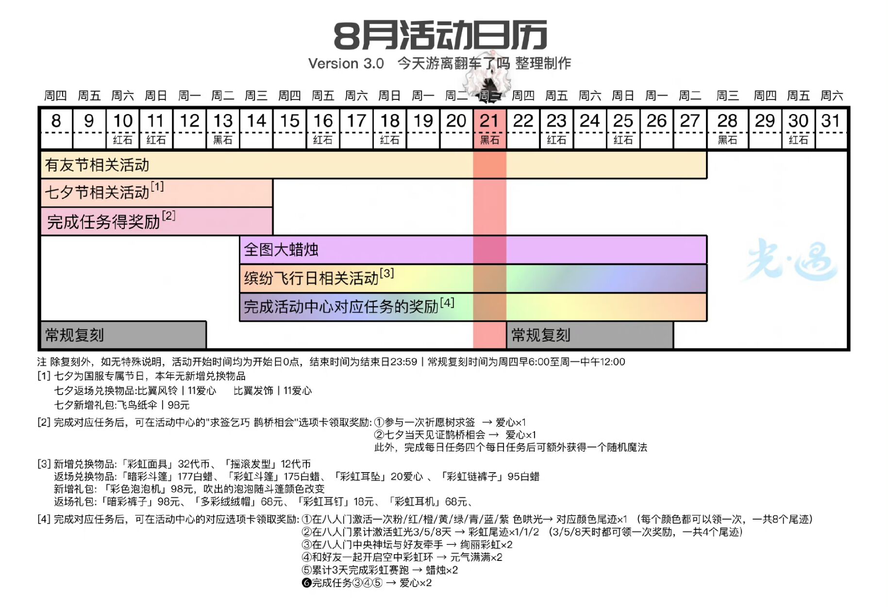 2024年光·遇《光·遇》8.21每日任务攻略