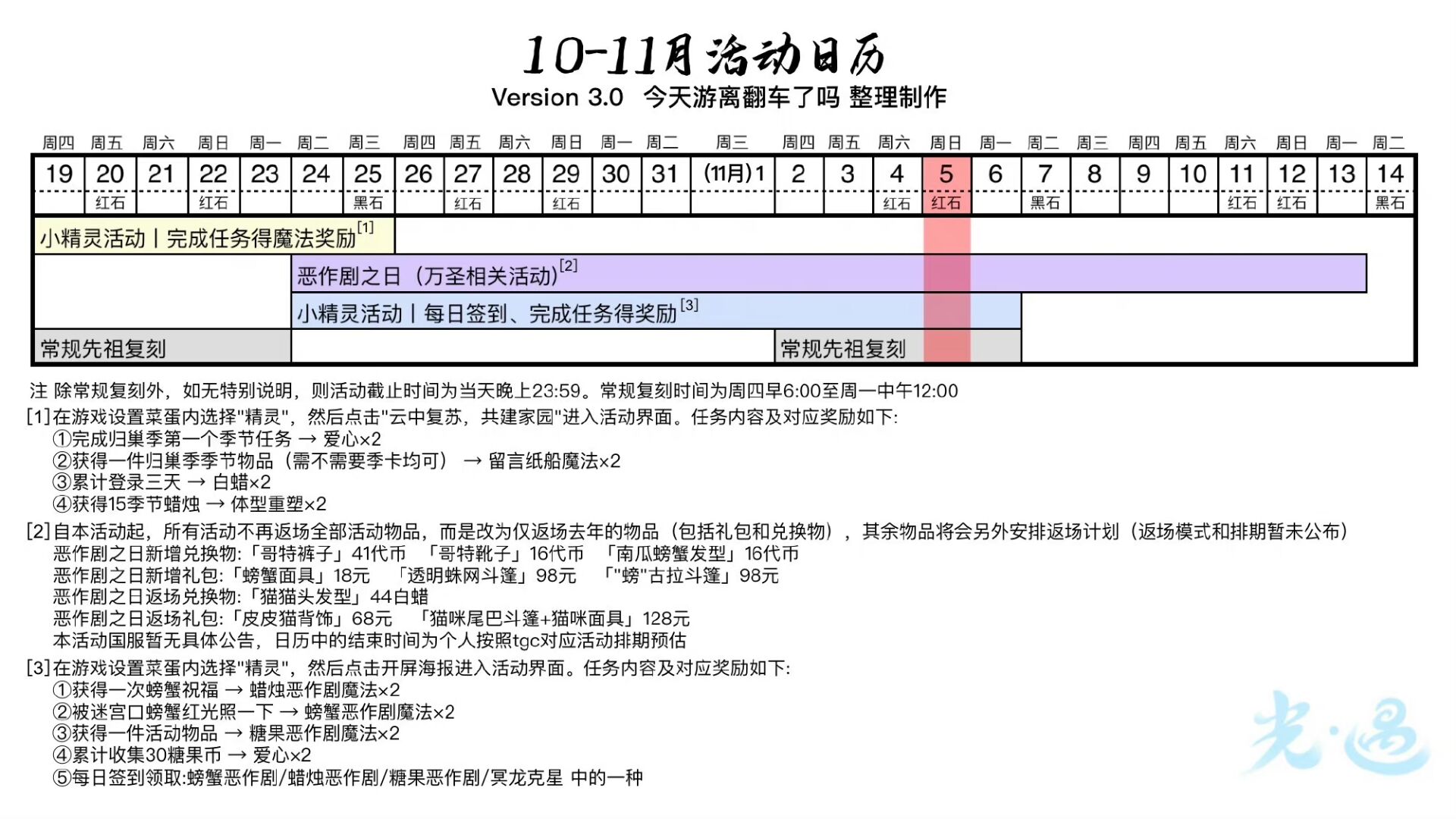 2024年光·遇《光遇》11.5每日任务丨季蜡大蜡落石点信息