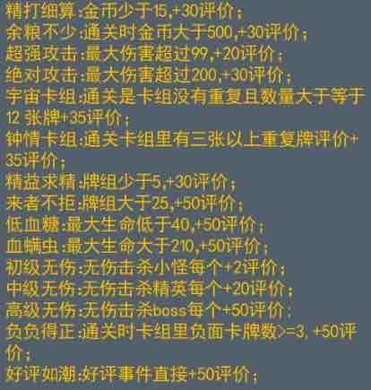 2024年深渊魔塔1.326评分标准，附考王和666成就经历