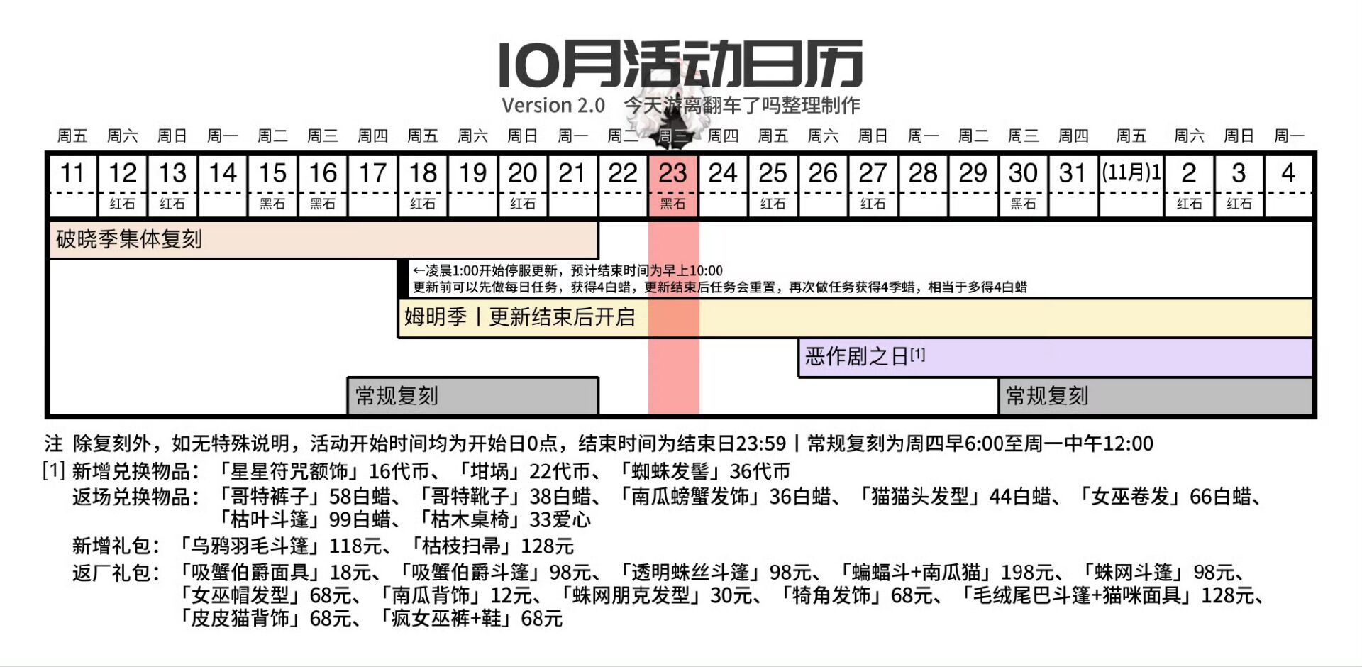 2024年光·遇《光·遇》10.23每日任务攻略