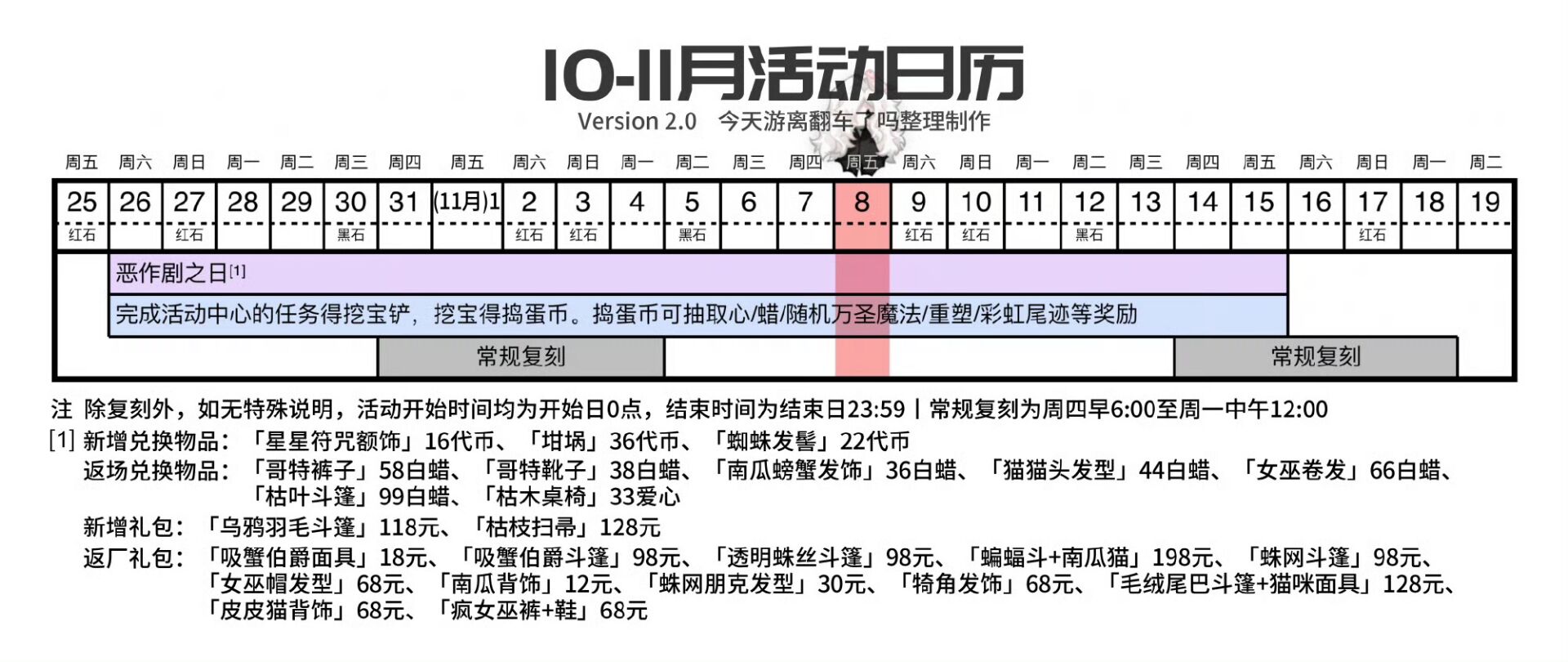 2024年光·遇《光·遇》11.08每日任务攻略