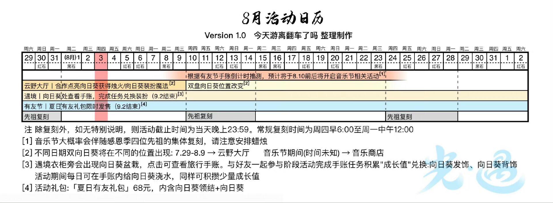 2024年光·遇《光遇》8.3日常丨季蜡大蜡落石点丨每日任务