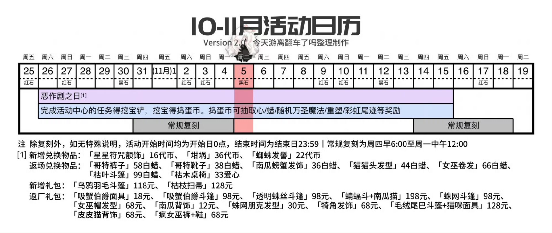 2024年光·遇《光·遇》11.05每日任务攻略