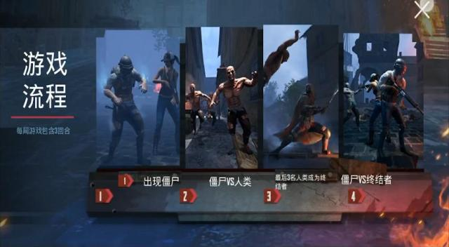 2024年PUBG MOBILE10月15日预计上线符石之力、破晓生还、致命感染、火力全开2.0 四个模式。模式玩法介绍分享~